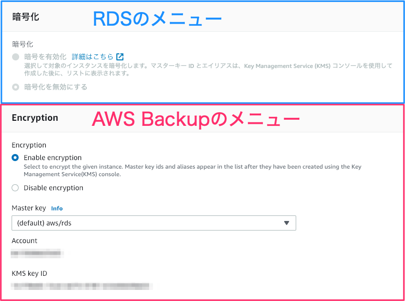 Aws Backup で Rds をバックアップ リストアする Developers Io