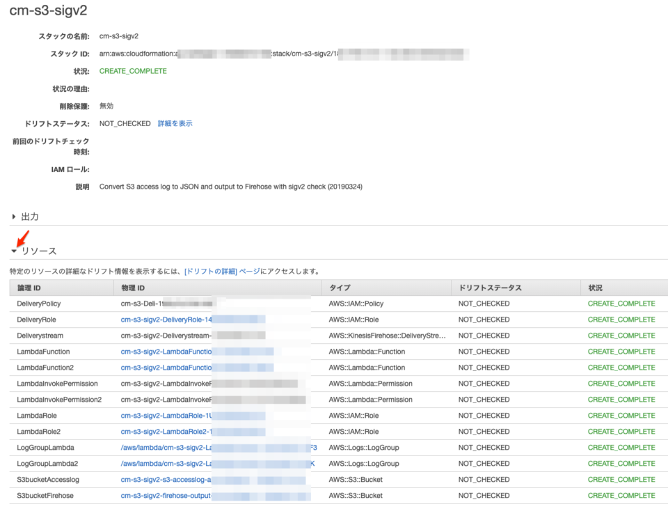 S3のアクセスログをサーバレスに処理してAthenaで解析してみた DevelopersIO
