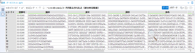 Alteryx Sql Serverから取得した日本語テキストが文字化けして諦めていませんか それ戻せるかもしれません Developersio