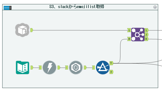 コーディング無し Slackのカスタム絵文字を集計して定期的にチャンネルへ通知する Alteryx Developersio