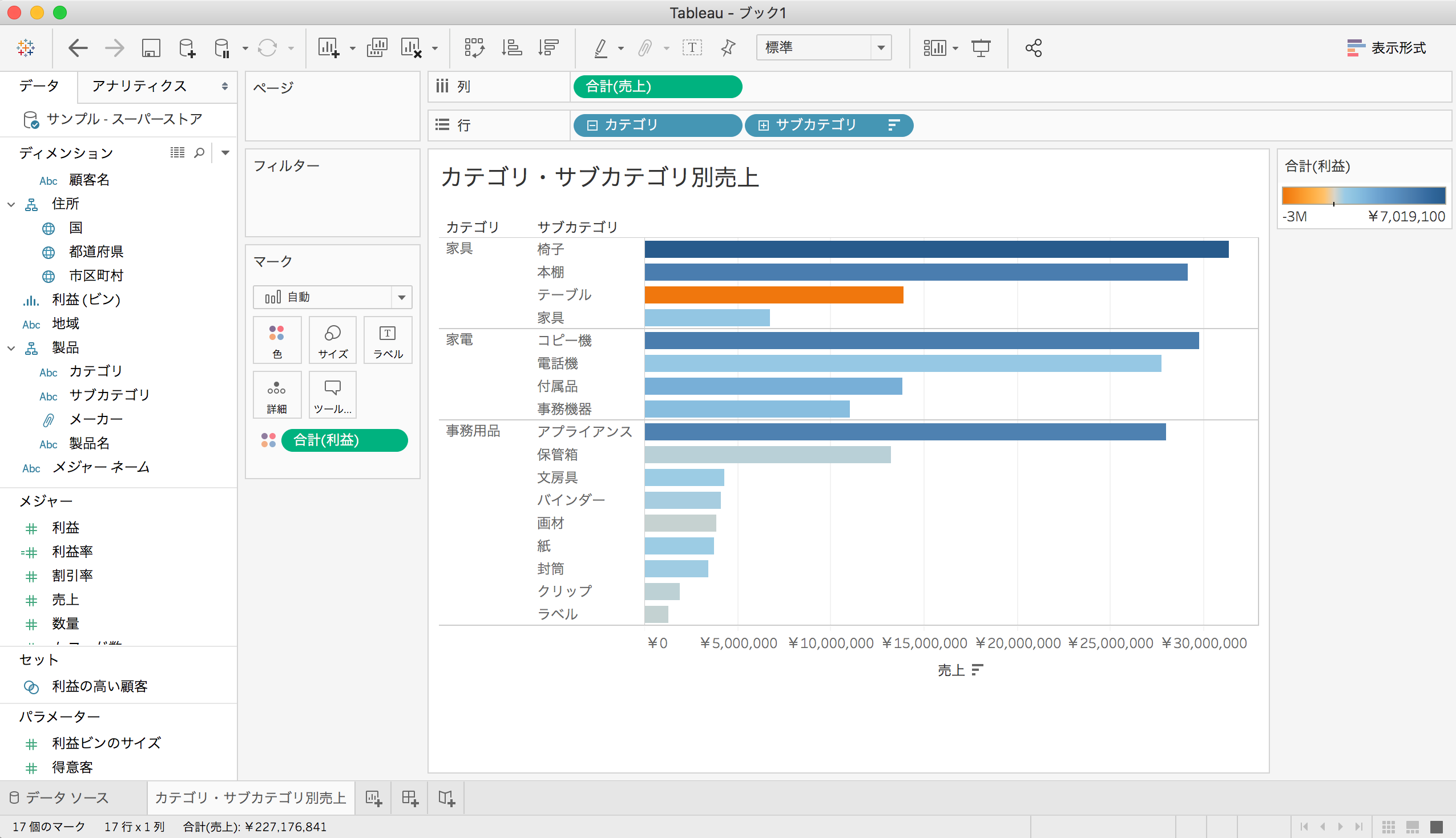 Tableau 19 2 新機能紹介 並べ替えのコントロールの表示 非表示が選択出来るようになりました Tableau Developersio