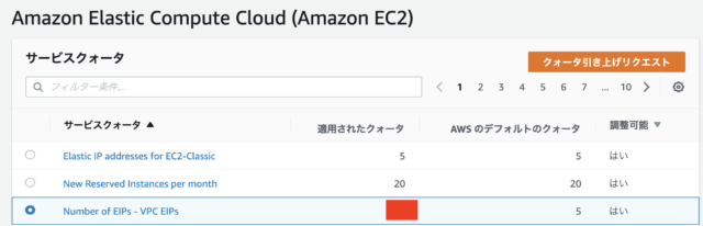 Aws請求代行サービスとは メリットと比較する４つのポイント よくわかるaws クラウド