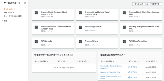 New サービス制限を管理する Aws Service Quotas がリリースされました Developersio
