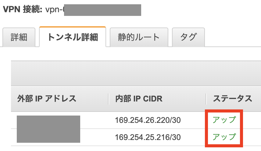 自宅とawsをvpn接続してみた Ciscoルータ編 Developersio