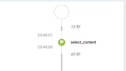 select_contentが来た(iOS)