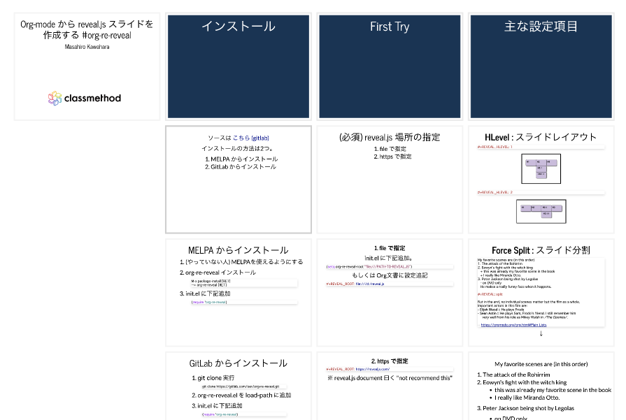 Org-mode】Org文書から reveal.js スライドを作成する #Emacs 