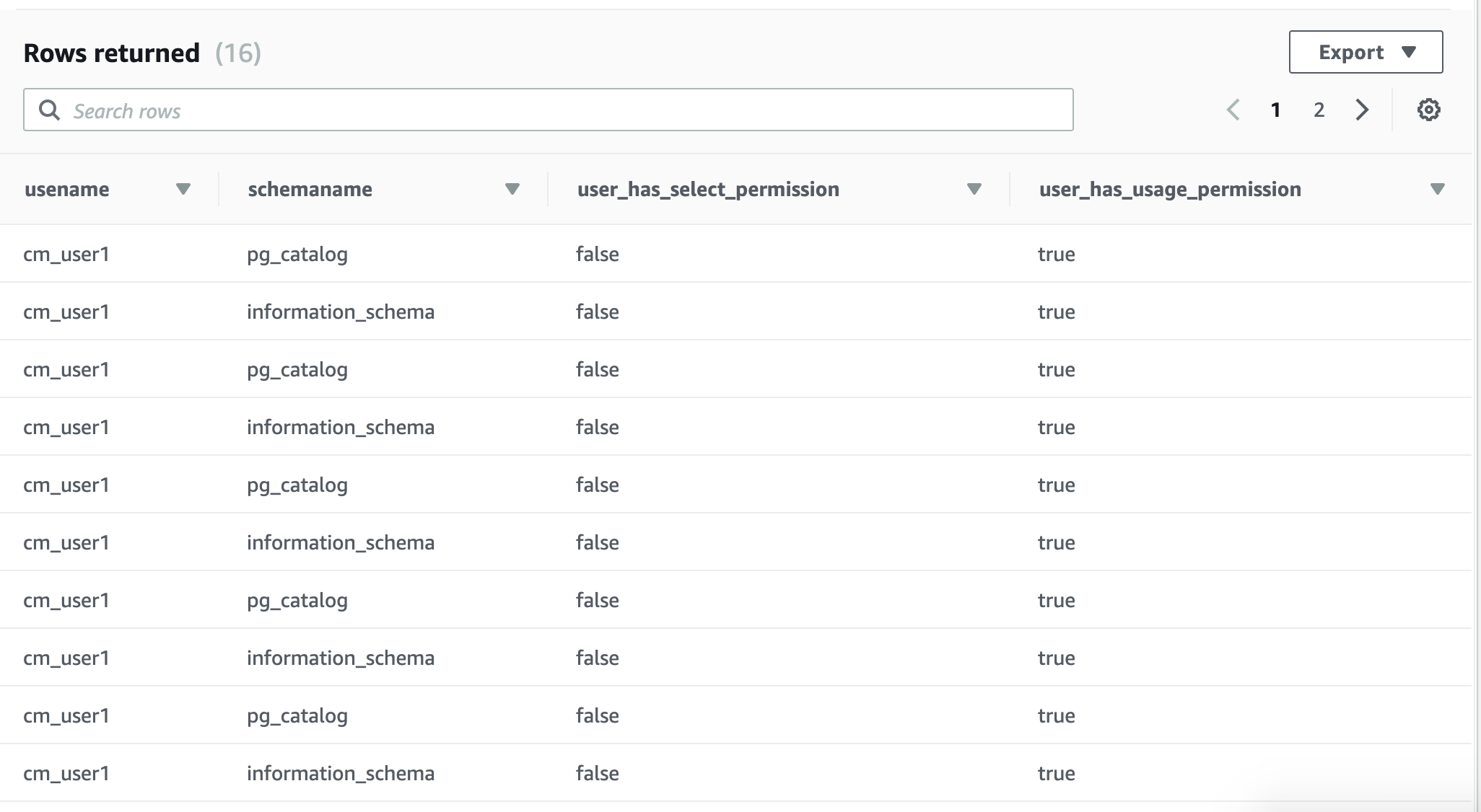 Redshift 入門 Redshiftのスキーマ別権限周りの検証をやってみた Developersio