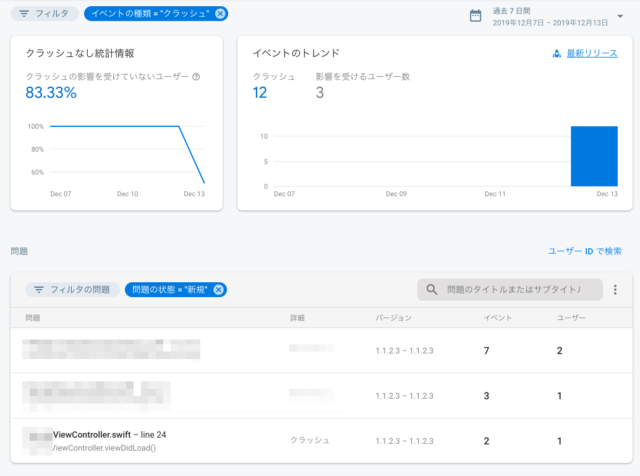 Firebase Ios Firebase Crashlytics を導入してみよう Developersio