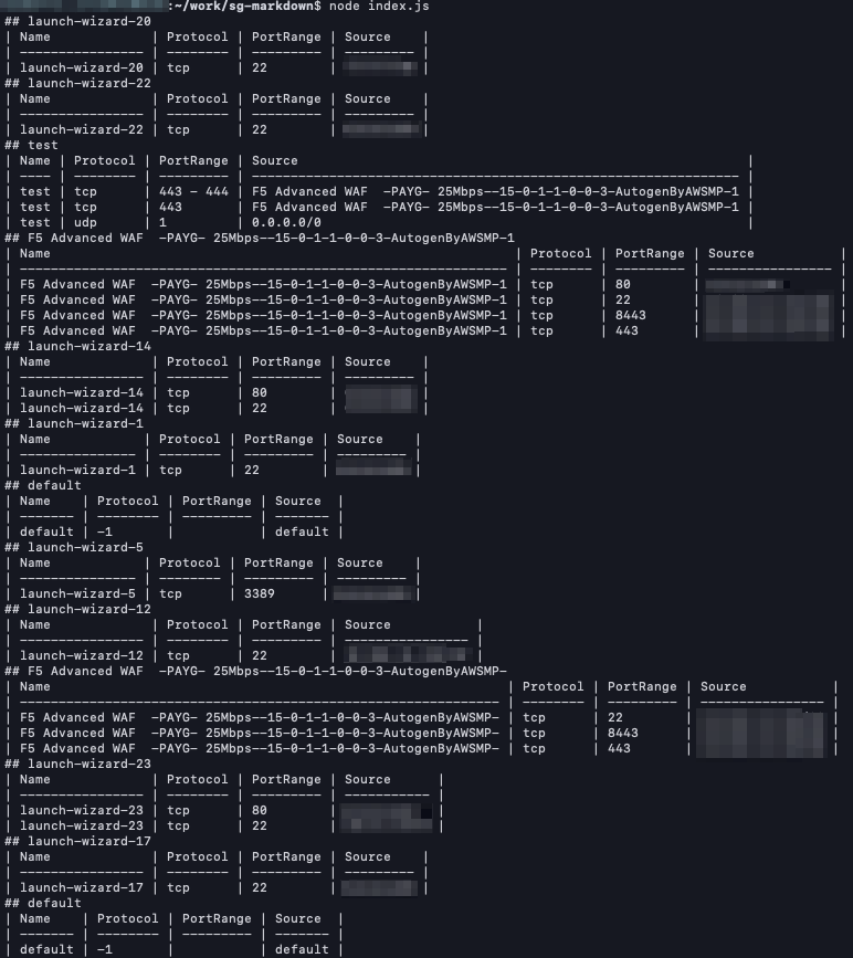 AWS SDKを使ってSecurity GroupをMarkdownのテーブルで出力するスクリプトを書いてみた ｜ Developers.IO