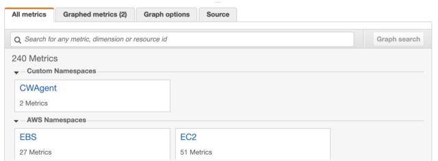 Why Does The Ssm Run Command Fail On My Ec2 Windows Server Developers Io