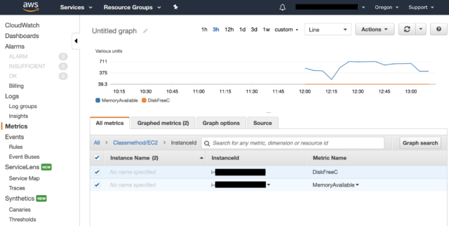 Why Does The Ssm Run Command Fail On My Ec2 Windows Server Developersio