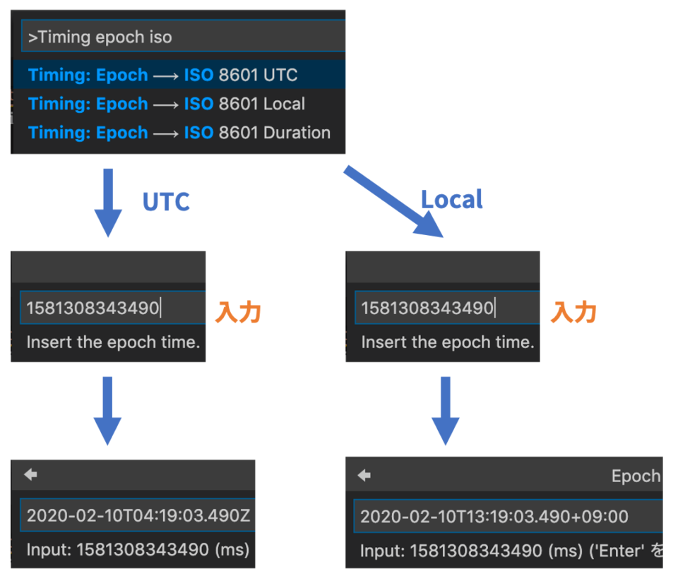 Время в формате unixtime 1с