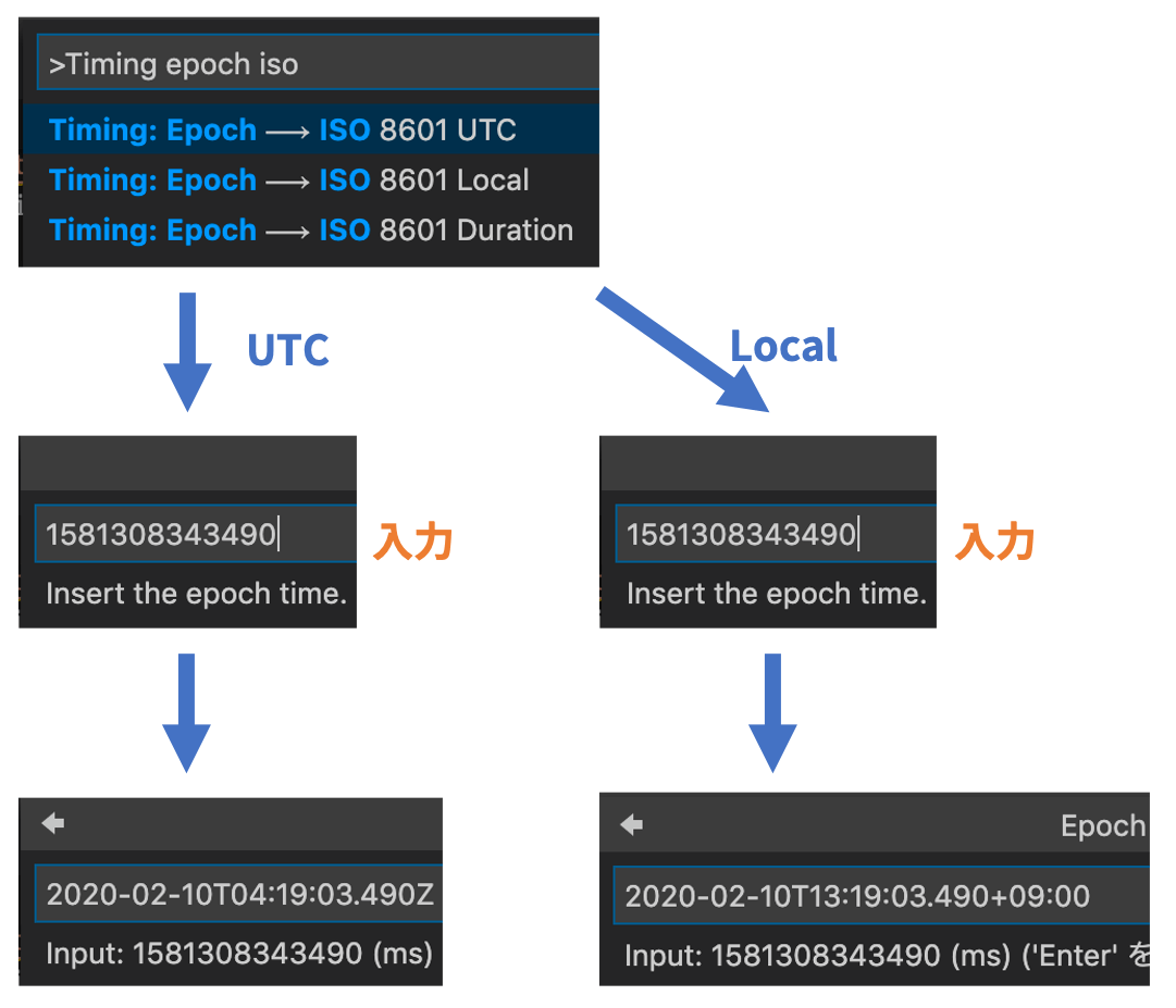 epoch time converter