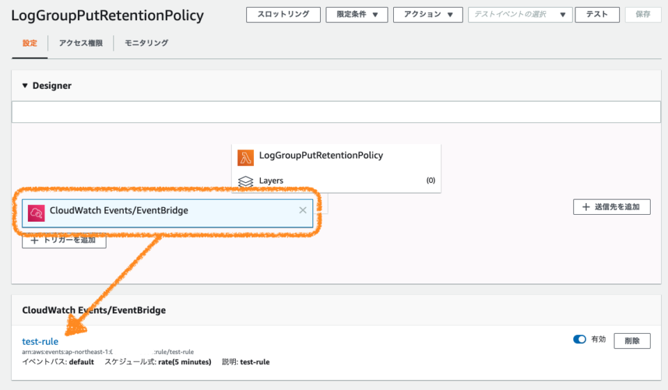 意外と盲点 Lambda関数にトリガーを追加するときはリソースベースポリシーを意識しよう Developersio