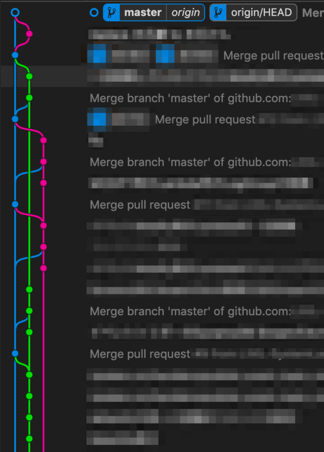 git for mac with git flow