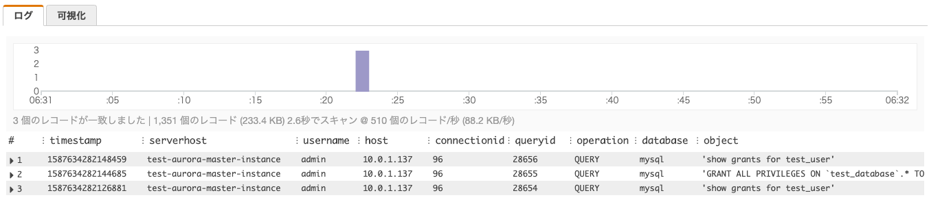 Windows 10にmysql Workbenchをインストールする方法と初歩的な使い方の説明 Rubytomato S Getting Started