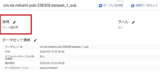[BigQuery] データセットやテーブルのオーナーだと、明示的な権限付与なしでも参照・更新・削除も可能なのか確認