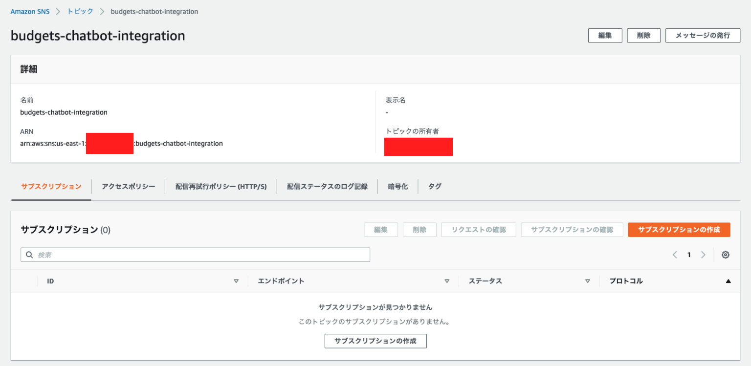 aws chatbot sns aws chatbot sns
