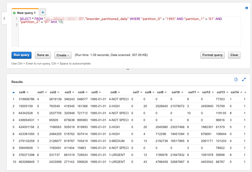 新機能 Amazon Athena ルールベースでパーティションプルーニングを自動化する Partition Projection の徹底解説 Developersio