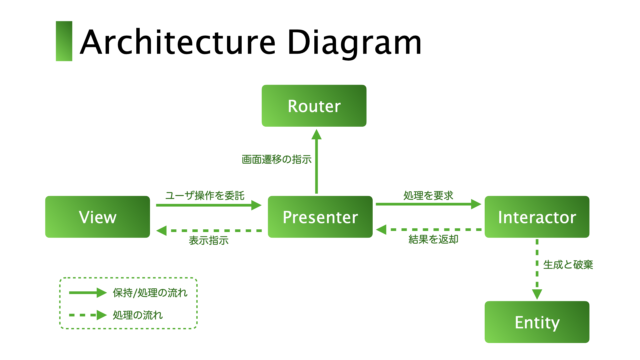 architecture-diagram