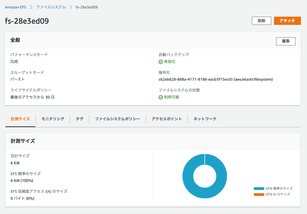 アップデート Amazon Efs でストレージ使用量をモニタリングできるメトリクスが追加されました Developersio