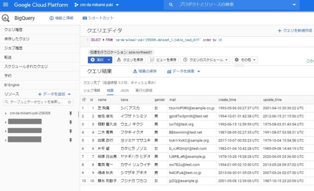 Bigquery にデータを差分ロード Upsert する方法まとめ Developersio