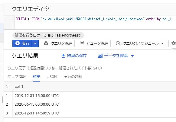 75億ドキュメント以上のデータを保持するmongodbを Amazon Ec2からmongodb Atlasへ約3ヶ月で移設した方法 Cyberagent Developers Blog