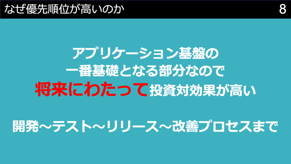 あなたの組織に最適なecsデプロイ手法の考察 Developersio