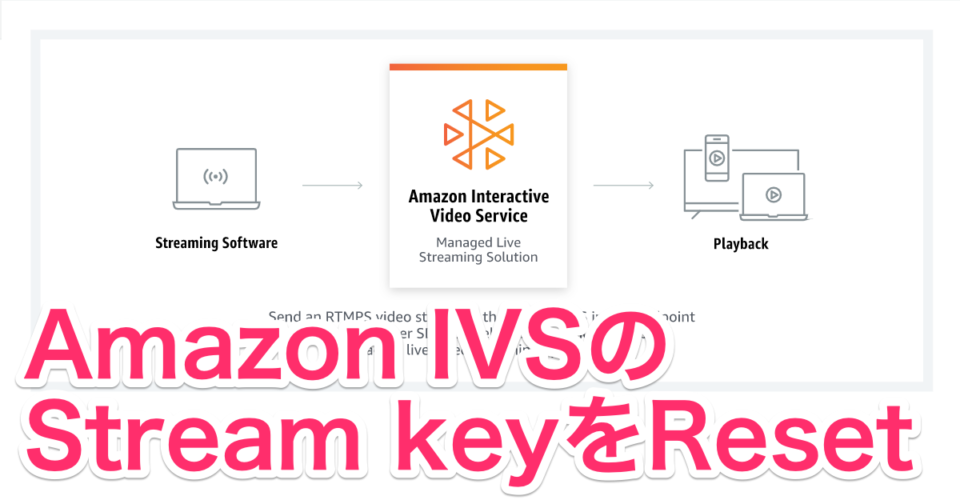 Amazon Interactive Video Service Amazon Ivs でストリームキーをリセットしてみた Developers Io