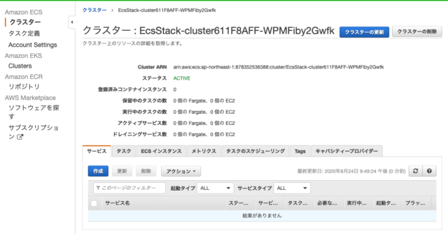 Aws再入門ブログリレー Amazon Ecs編 Developersio