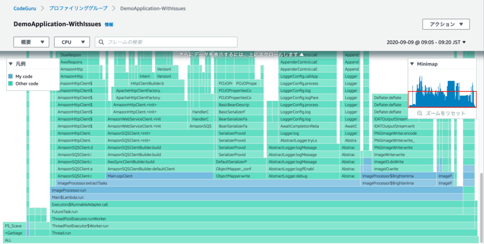 アップデート Codeguru Profilerがprivatelinkに対応しました Developersio