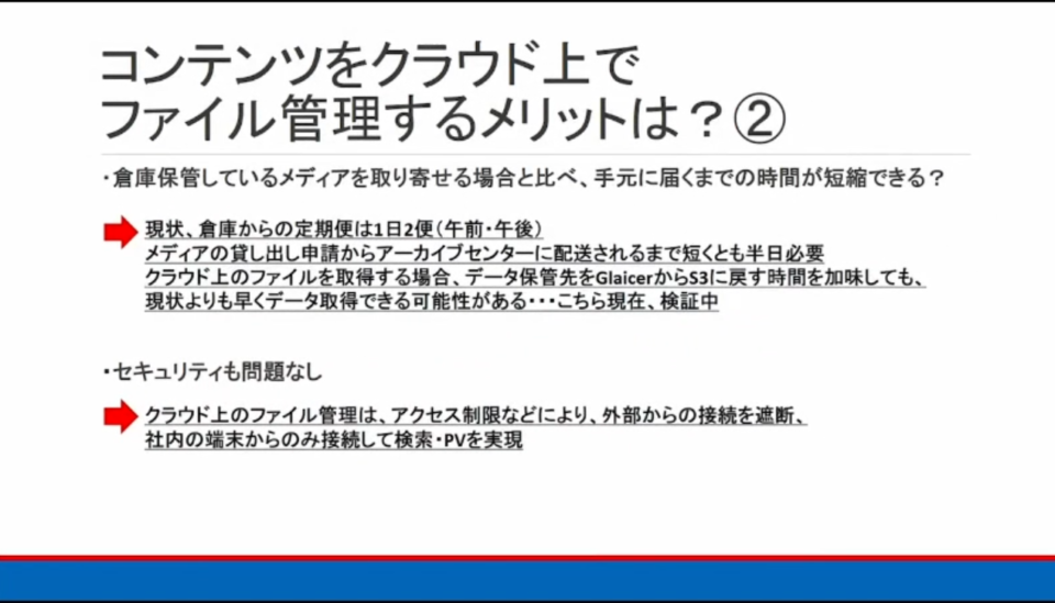 レポート Cus 32 Pb 級のコンテンツ管理 のチャレンジとして 2 つの事例をリレー形式でご紹介 Awssummit Developersio