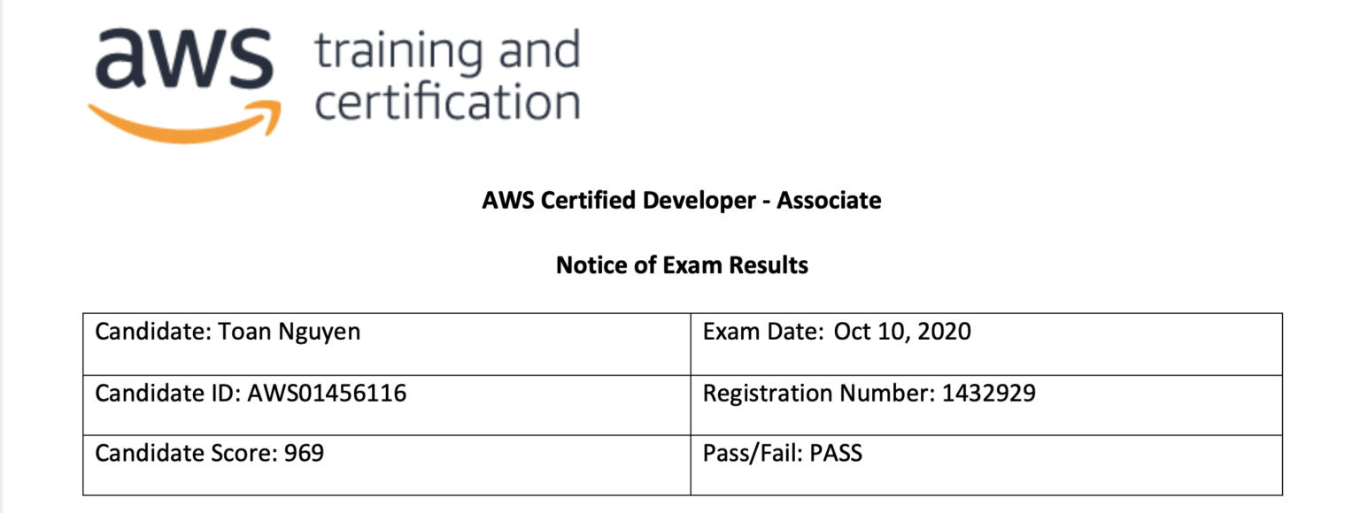 Practice DVA-C01 Exam