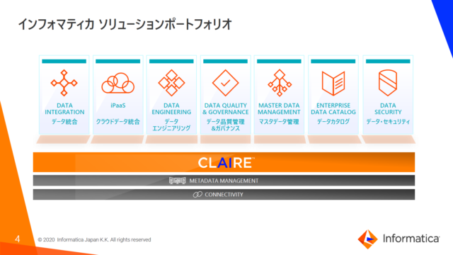 Iics Cdiの特徴を理解してみた Developersio