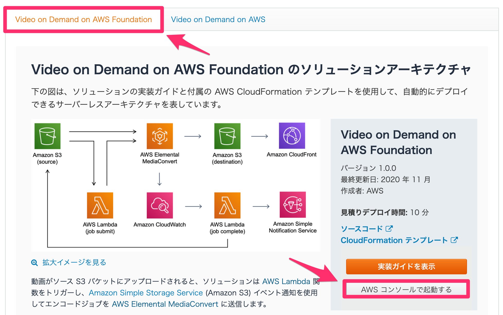 Vod 動画配信環境がサクッと作れるソリューション Video On Demand On Aws Foundation を触ってみた Developersio