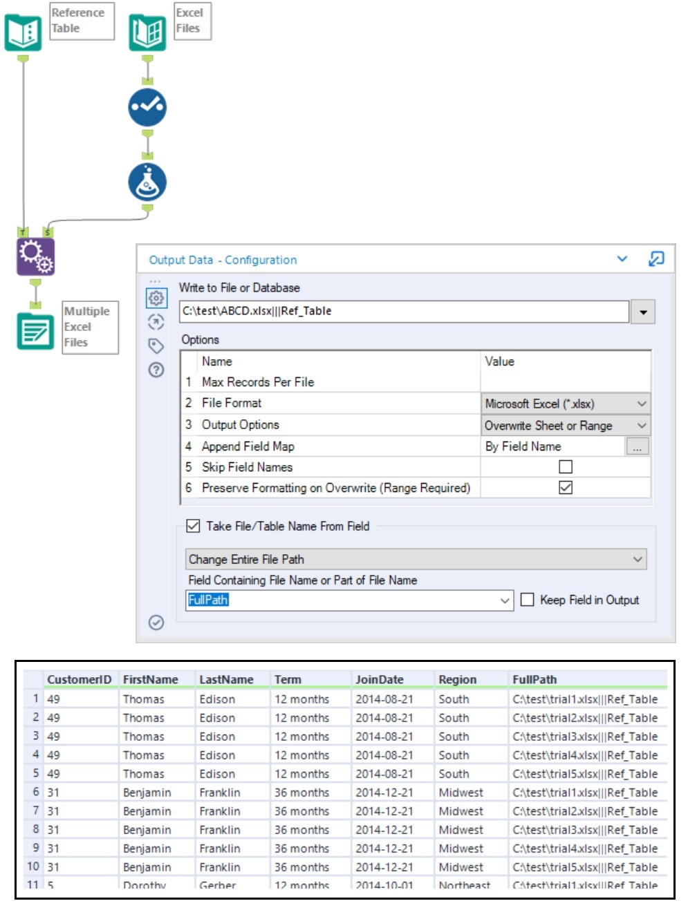 Dynamically Add A Sheet Table Into Many Excel Files Using Alteryx Developersio