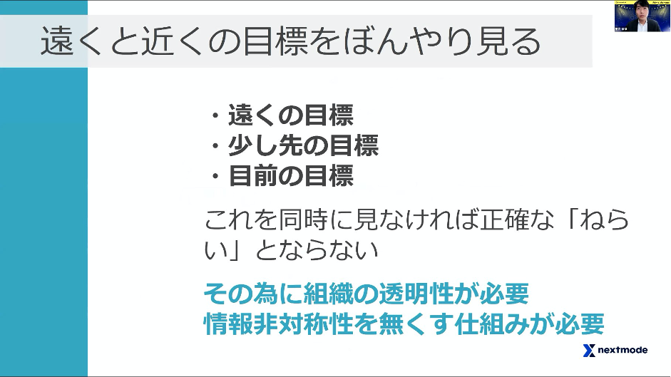 ネクストモード代表が語る 全社リモートワーク企業のモチベーション エンゲージメント向上方法 Devio Showcase Developersio