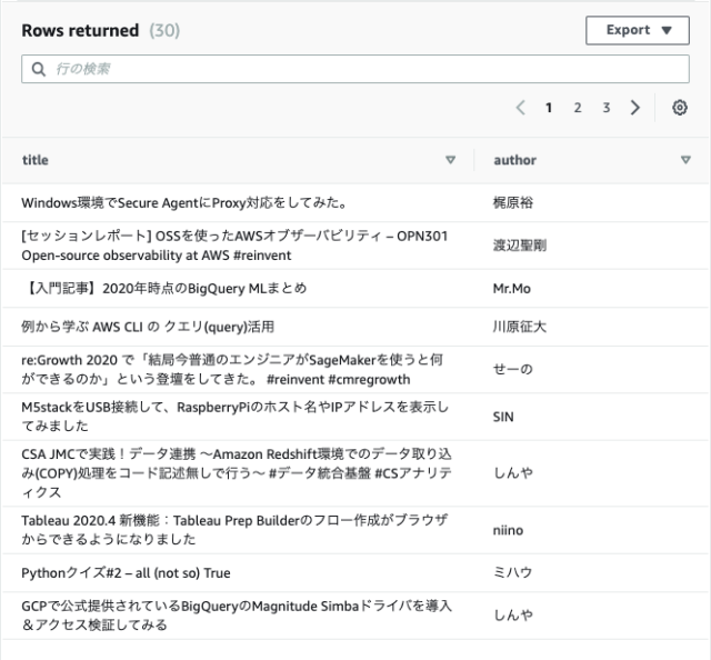 [こんなデータも簡単にコピーできるの？！]Amazon DynamoDBテーブル作成してRedshiftにCOPYしてみた