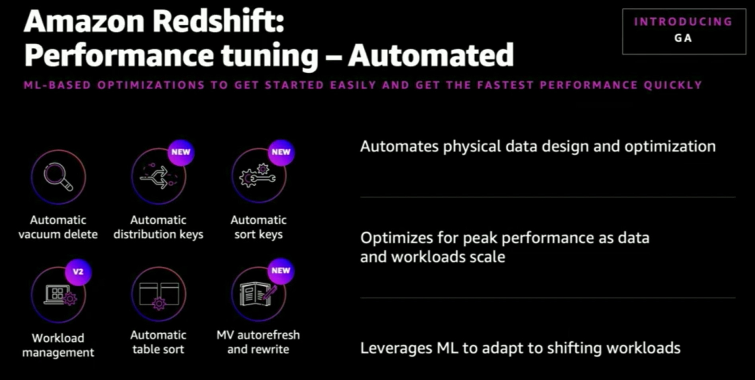 redshift vacuum