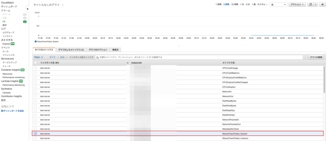 Ec2 インスタンスのステータスチェックが失敗する場合の原因と確認方法 Developersio