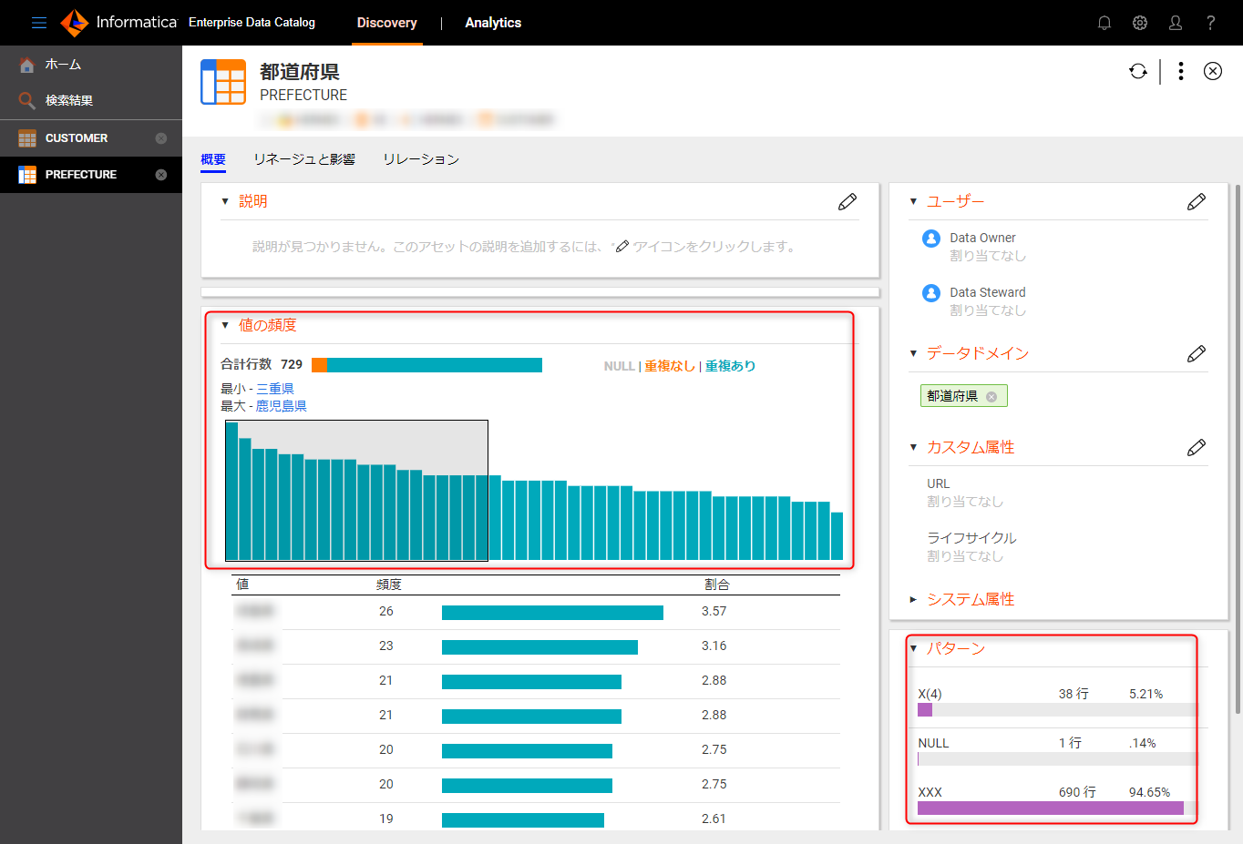 Enterprise Data Catalogでデータカタログを理解してみた DevelopersIO