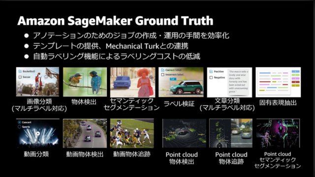 レポート Awsの機械学習サービスで広がる世界 Reinvent Aim251 G Developersio