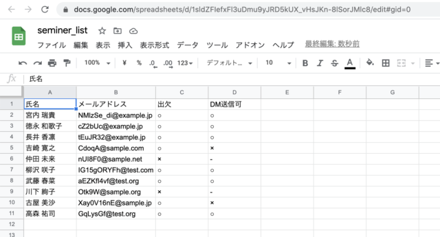 Google スプレッドシートで管理しているデータを Bigquery から参照して Sql で集計してみた Developersio