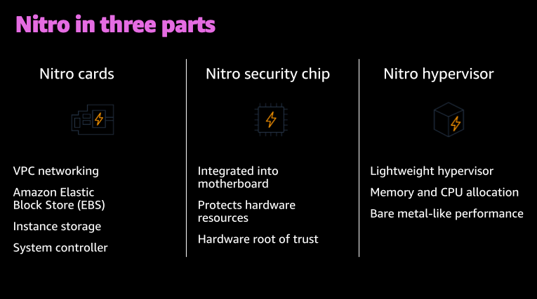 NitroSystem00001（6