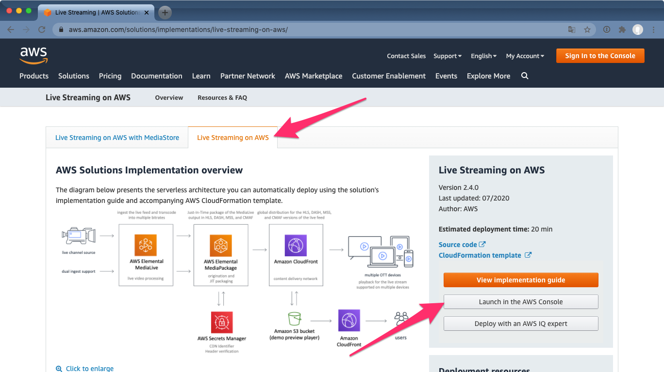 Awsソリューション実装 Live Streaming On Aws でライブ動画配信をしてみた Developersio