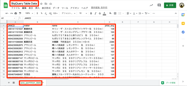 Google Apps Script で Bigquery のテーブル定義をスプレッドシートに自動で出力してみた Developersio