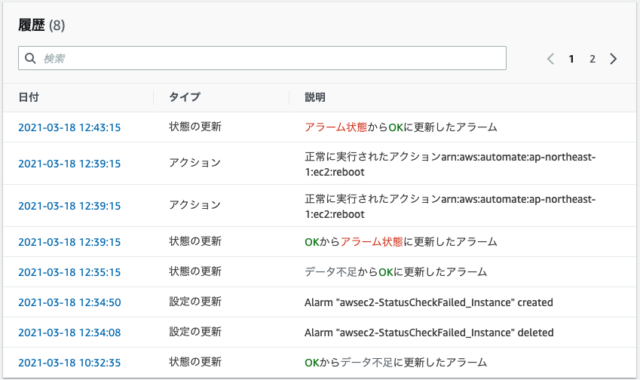 小ネタ Statuscheckfailedのテスト方法 Windows Linux Developersio