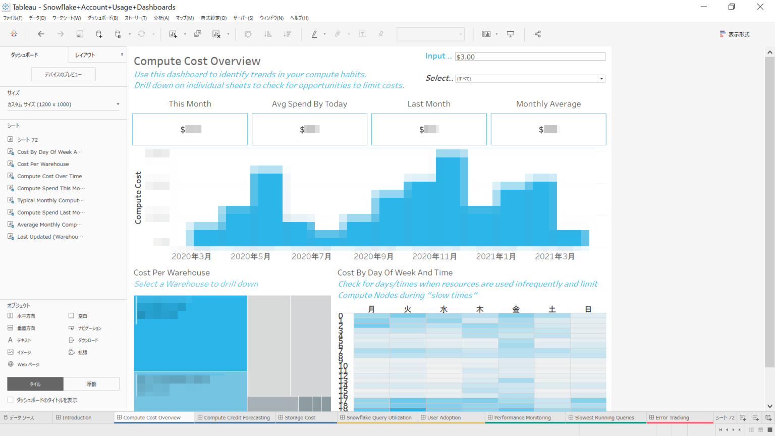 Snowflake Account Usage Dashboardsで自社のSnowflake利用状況をサクッと可視化する