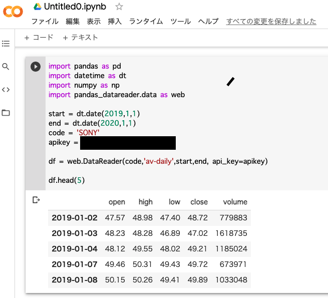 Pandas Datareaderを使ってデータ取得をいろいろ試してみる Developersio