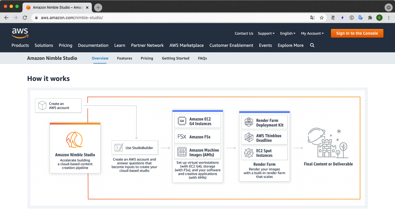 amazon nimble studio amazon nimble studio